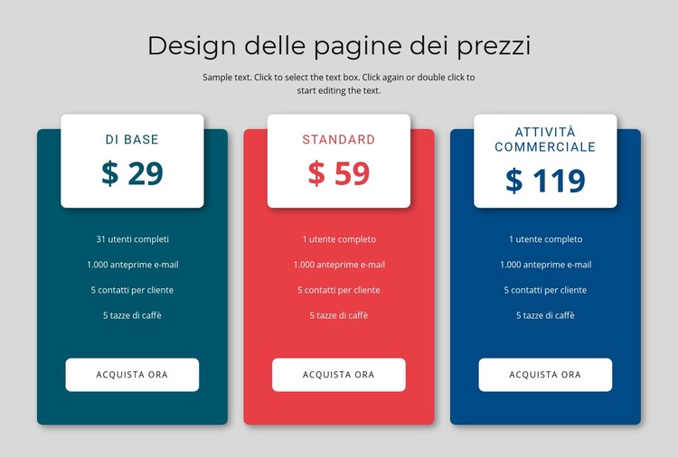 Design del blocco dei prezzi Modello CSS