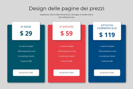 Design Del Blocco Dei Prezzi