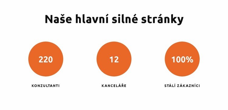 Naše klíčové silné stránky Šablona HTML