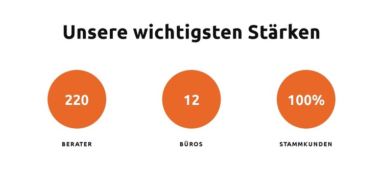 Unsere wichtigsten Stärken HTML-Vorlage