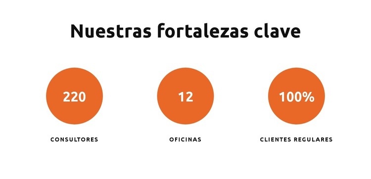 Nuestras fortalezas clave Diseño de páginas web