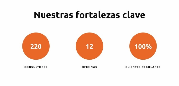 Nuestras fortalezas clave Página de destino