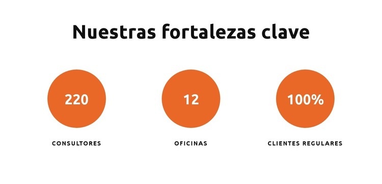 Nuestras fortalezas clave Plantilla