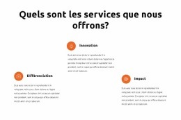 Bloc De Services De Conseil - Créateur De Sites Web De Téléchargement Gratuit