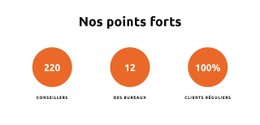 Page HTML Pour Nos Points Forts