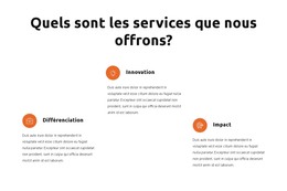 HTML Gratuit Pour Bloc De Services De Conseil