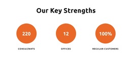 Our Key Strengths Templates Html5 Responsive Free