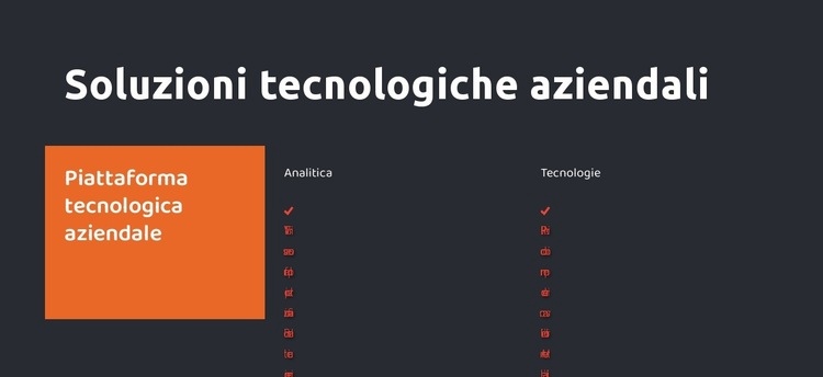 La più grande società di consulenza Progettazione di siti web