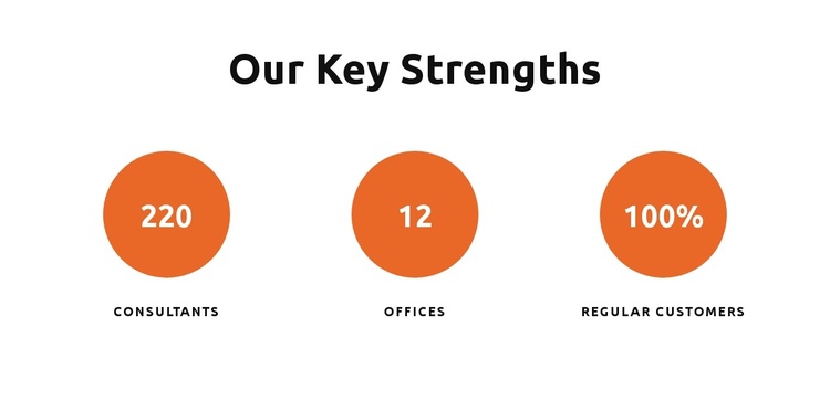 Our key strengths Joomla Template