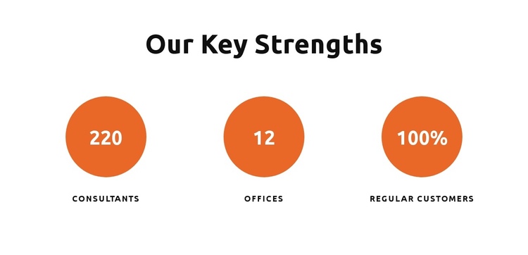 Our key strengths One Page Template