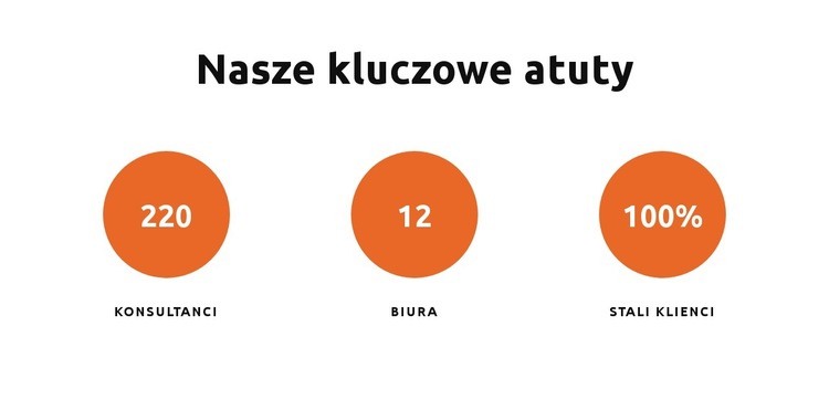 Nasze kluczowe atuty Szablon HTML5