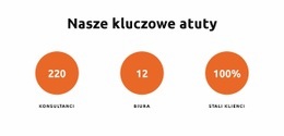 Nasze Kluczowe Atuty