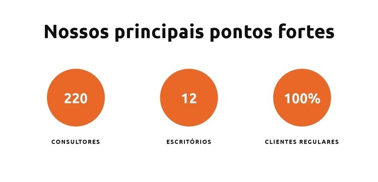 Nossos principais pontos fortes Modelo de uma página