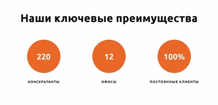 Наши ключевые преимущества HTML5 шаблон