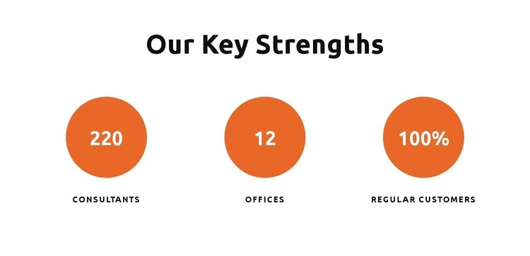 Our key strengths Squarespace Template Alternative
