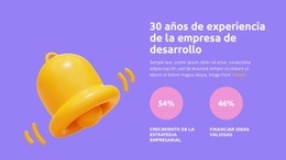 Los Ingresos Más Avanzados - Diseño De Sitios Web Profesionales