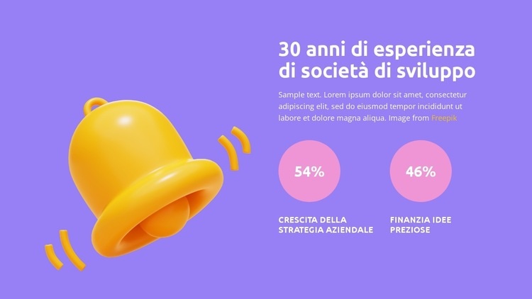 Le entrate più avanzate Costruttore di siti web HTML