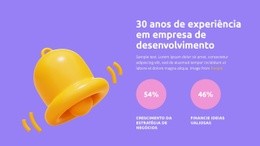 Construtor De Sites Mais Criativo Para A Receita Mais Avançada