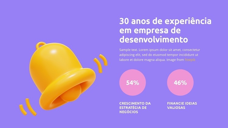 A receita mais avançada Design do site