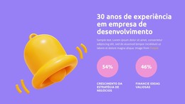 A Receita Mais Avançada - Modelo De Página HTML