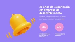 A Receita Mais Avançada - Modelo Multifuncional De Uma Página