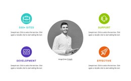 Colored Icons With Image Web Page Design