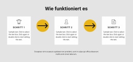 Drei Schritte Zur Arbeit - HTML Page Creator