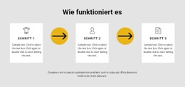 Website-Mockup-Generator Für Drei Schritte Zur Arbeit