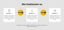 Drei Schritte Zur Arbeit – Kostenloses WordPress-Theme