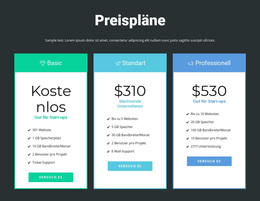 Responsive Preissperre