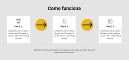 Tres Pasos Para Trabajar - HTML Page Creator