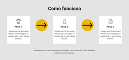 Tres Pasos Para Trabajar: Plantilla Web HTML