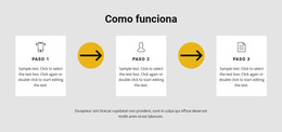 Tres Pasos Para Trabajar - Plantilla De Creación De Sitios Web
