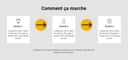 Conception De Site Web Premium Pour Trois Étapes Pour Travailler