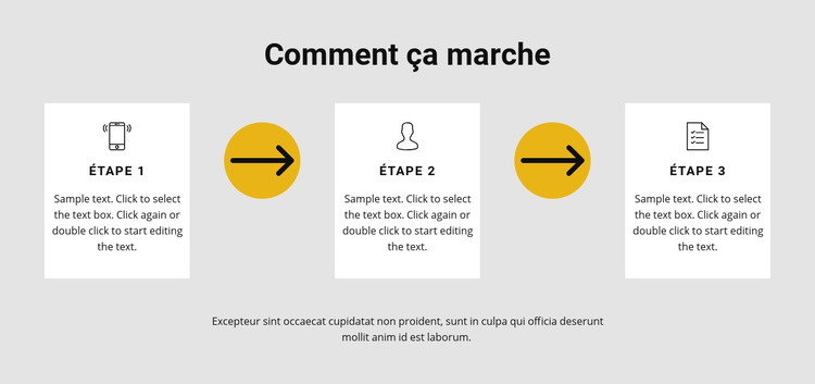 Trois étapes pour travailler Modèle de site Web