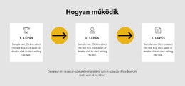 Három Lépés A Munkához - HTML Websablon