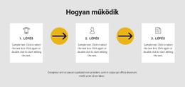 Három Lépés A Munkához – Webhelykészítő Sablon