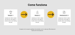 Generatore Di Mockup Di Siti Web Per Tre Passi Per Lavorare