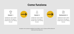 Tre Passi Per Lavorare - Modello Web HTML