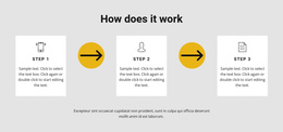 Three Steps To Work - Joomla Template Free Responsive