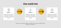 Multifunctionele HTML5-Sjabloon Voor Drie Stappen Om Te Werken