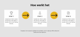 Gebruiksklare Websitebouwer Voor Drie Stappen Om Te Werken