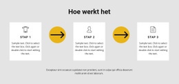 Website-Mockupgenerator Voor Drie Stappen Om Te Werken