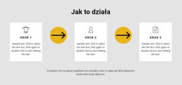 Trzy Kroki Do Pracy - HTML Page Creator