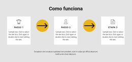 Modelo HTML5 Multifuncional Para Três Etapas Para Trabalhar
