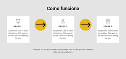 Três Etapas Para Trabalhar - Modelo De Construtor De Sites