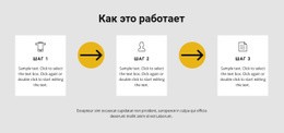 Готовый К Использованию Конструктор Веб-Сайтов Для Три Шага К Работе