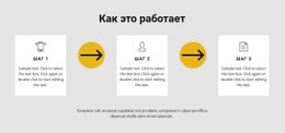 Генератор Макетов Веб-Сайта Для Три Шага К Работе