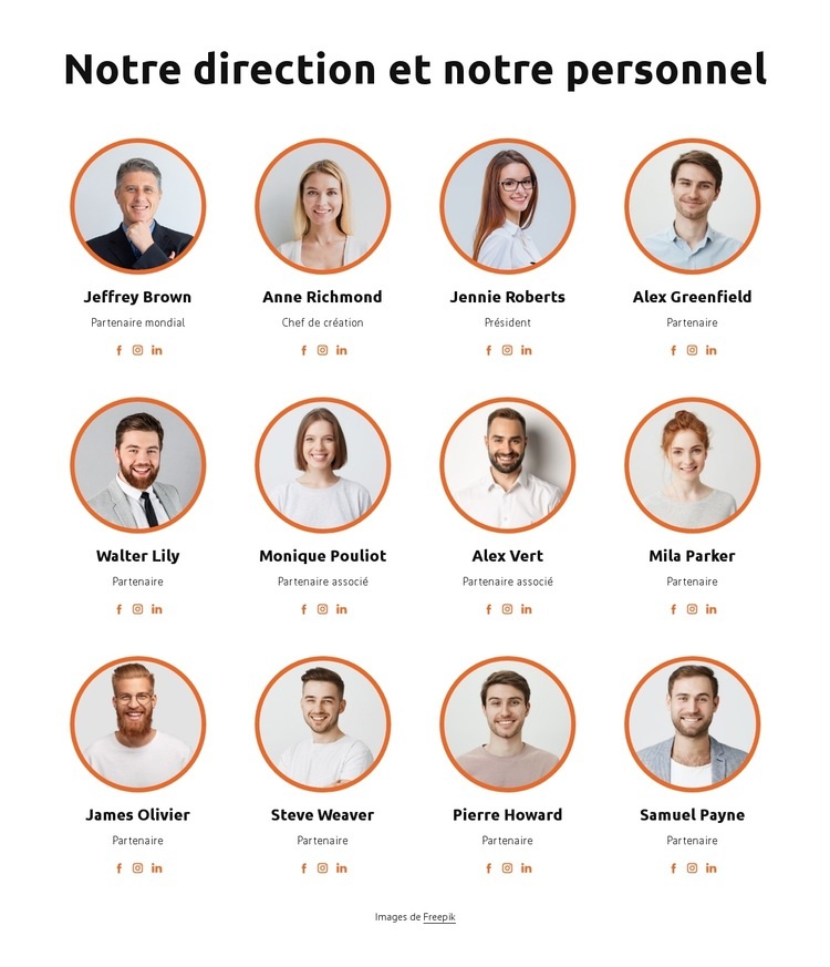 Notre leadership et nos collaborateurs Modèles de constructeur de sites Web