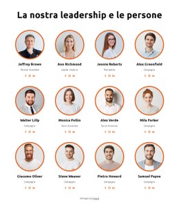 La Nostra Leadership E Le Persone